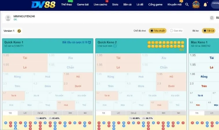 Hướng Dẫn Cách Chơi Game Nhanh Keno Tại DV88 Hiệu Quả Nhất 2 Giao diện chơi game nhanh Keno tại DV88