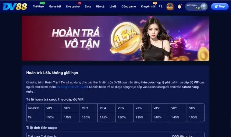 Hoàn Trả Không Giới Hạn Tại DV88: Cơ Hội Vàng Cho Người Chơi 2 Chương trình khuyến mãi Hoàn Trả Không Giới Hạn Tại DV88